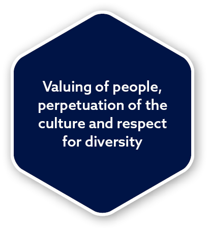 Valuing of people, perpetuation of the culture and respect for diversit
