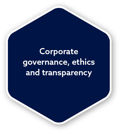 Corporate governance, ethics and transparenc