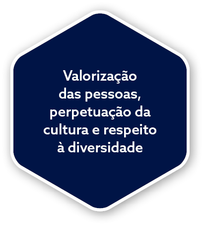 Valorização das pessoas, perpetuação da cultura e respeito à diversidad
