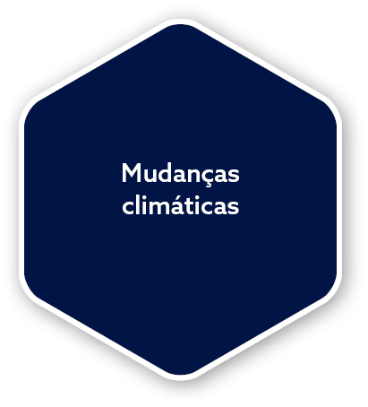 Mudanças climática