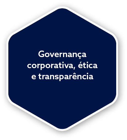 Governança corporativa, ética e transparênci